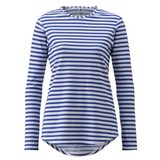 HELLY HANSEN(ヘリーハンセン) L/S BD RASHGUARD Women’s HW81301 ラッシュガード 長袖(レディース)