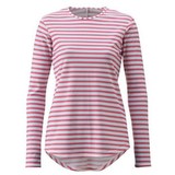 HELLY HANSEN(ヘリーハンセン) L/S BD RASHGUARD Women’s HW81301 ラッシュガード 長袖(レディース)