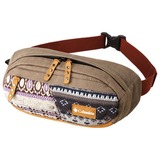 Columbia(コロンビア) マーチソンフォールズヒップバッグ PU7198 ボディバッグ