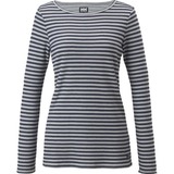 HELLY HANSEN(ヘリーハンセン) L/S HH WARM BD Crew Women’s HOW31352 Tシャツ･カットソー長袖(レディース)