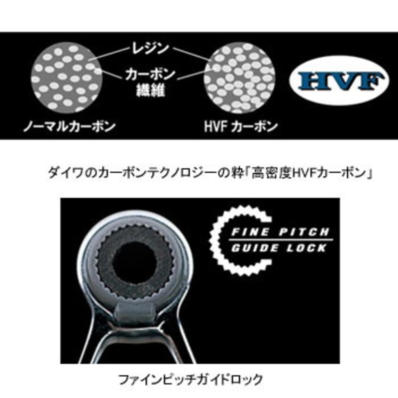 ダイワ(Daiwa) プライムサーフ T25-425・W 05268623｜アウトドア用品