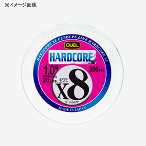 fG(DUEL) g`qcbnqd@wWin[hRAGbNXGCgj@ROO