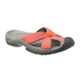 KEEN(キーン) BALI Women’s 1010988 スニーカーサンダル(レディース)