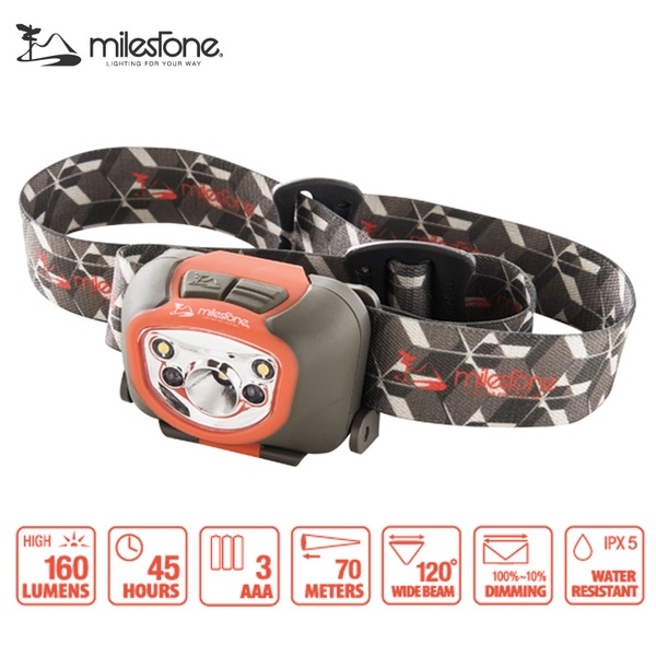 マイルストーン(milestone) MS-B1 最大160ルーメン 単四電池式 MS-B1 ヘッドランプ