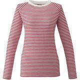 HELLY HANSEN(ヘリーハンセン) L/S WARM LIGHT CREW Women’s HOW31452 長袖アンダーウェア(レディース)