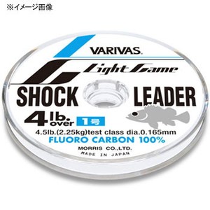 ooXiVARIVASj ooX@CgQ[@VbN[_[@RO