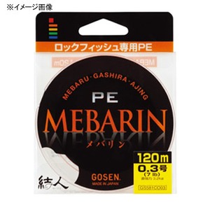 S[Z(GOSEN) lda`qhmioj@PTO