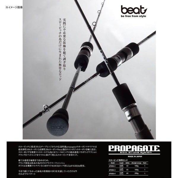 Beat(ビート) プロパゲート bp606-1   その他