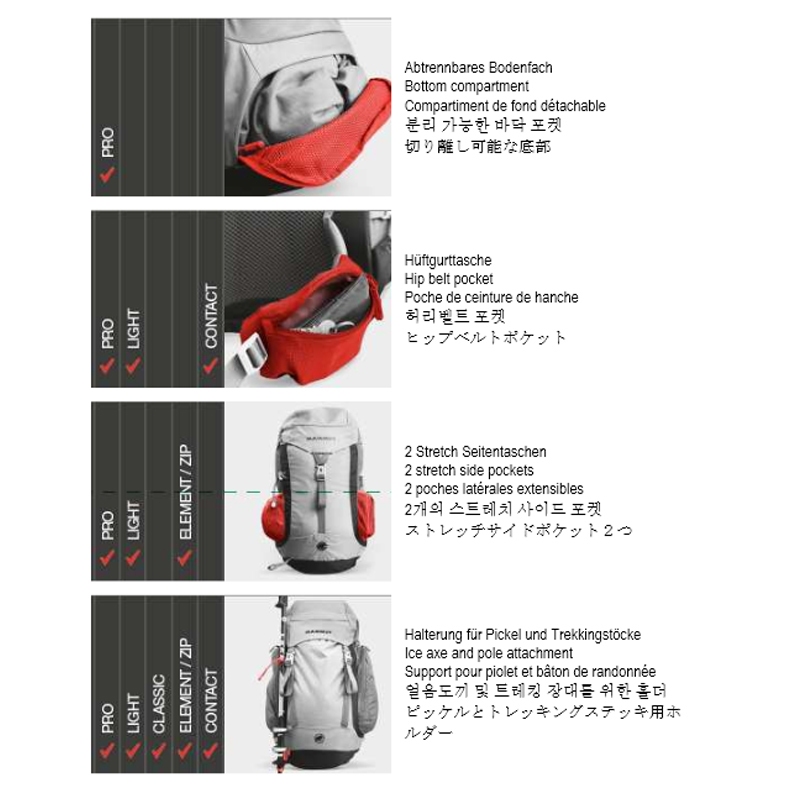 MAMMUT(マムート) Crea Pro 2510-02031｜アウトドアファッション・ギア