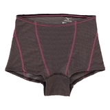 ミズノ(MIZUNO) A2JB4203 DVアンダーボックスショーツ Women’s A2JB4203 ショーツ･ブリーフ(レディース)