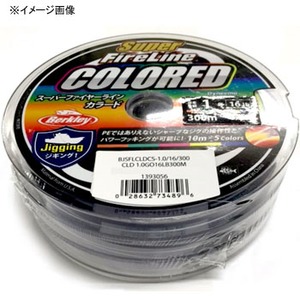 o[NC X[p[t@C[CJ[h@SOO