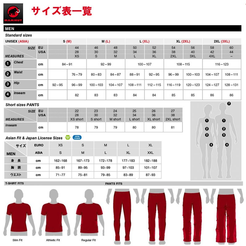 MAMMUT(マムート) CRUISE Jacket Men's 1010-22360｜アウトドア