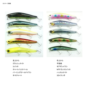 _C(Daiwa) AU@NXEFCN@PSOe|rrq