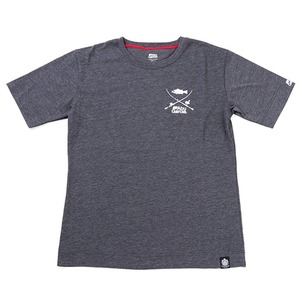 AuKVA(Abu@Garcia) s^b@NCbNhCS@s