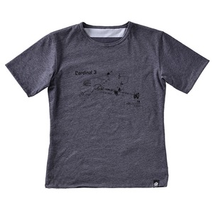 AuKVA(Abu@Garcia) o[VubkrJ[fBisVc