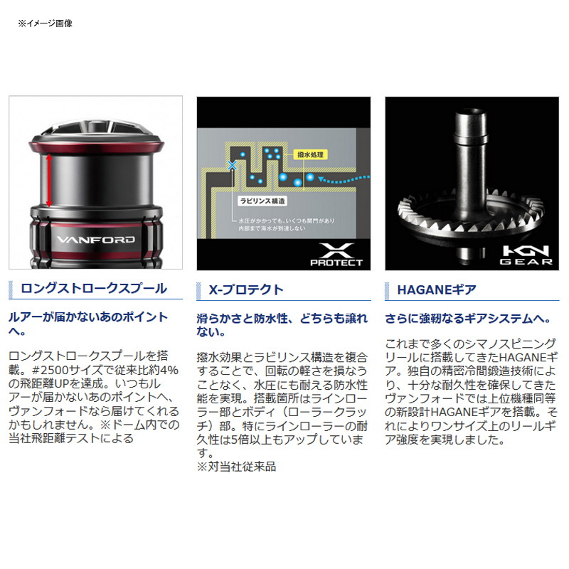 シマノ(SHIMANO) 20 ヴァンフォード C5000XG 042149|アウトドア用品 シマノ(SHIMANO) 20 ヴァンフォード C5000XG 042149|アウトドア用品