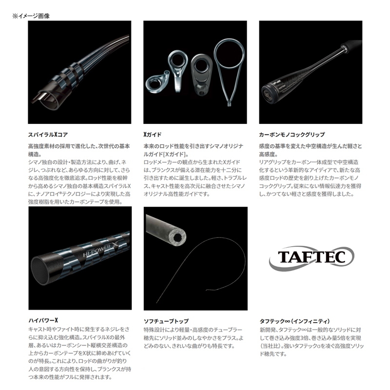 シマノ(SHIMANO) セフィア XR S83ML(スピニング・2ピース) 302755