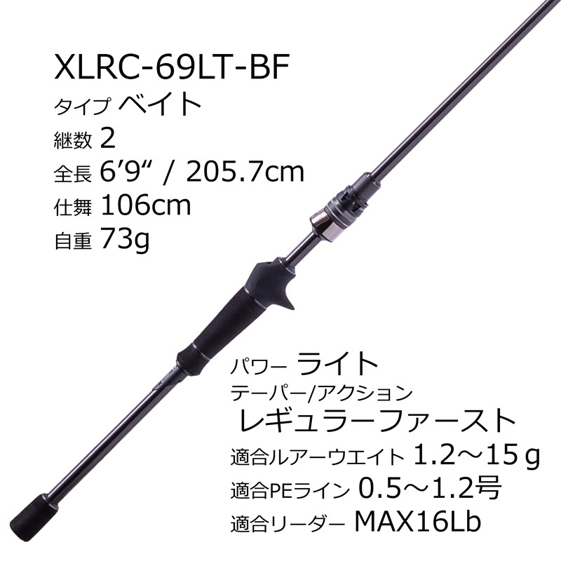 ソルティーステージ プロトタイプ ベイトフィネスXLRC-69LT-BF アブガルシア(Abu Garcia) ソルティステージプロトタイプ ベイト