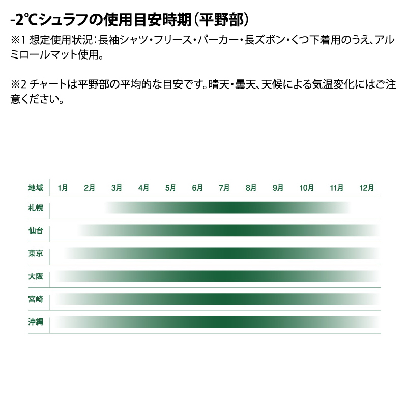 ���S�X(LOGOS) �~�j�o���s�b�^���Q�ܥ-2 BD