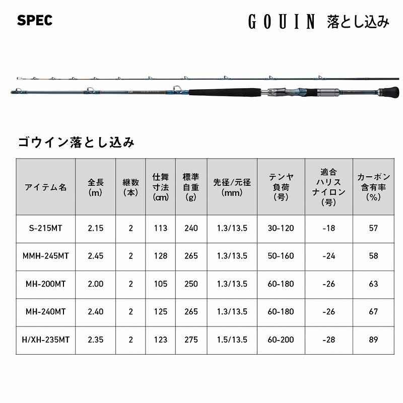 ダイワ(Daiwa) (予約8月発売)ゴウイン落とし込み MH-240MT 05501390