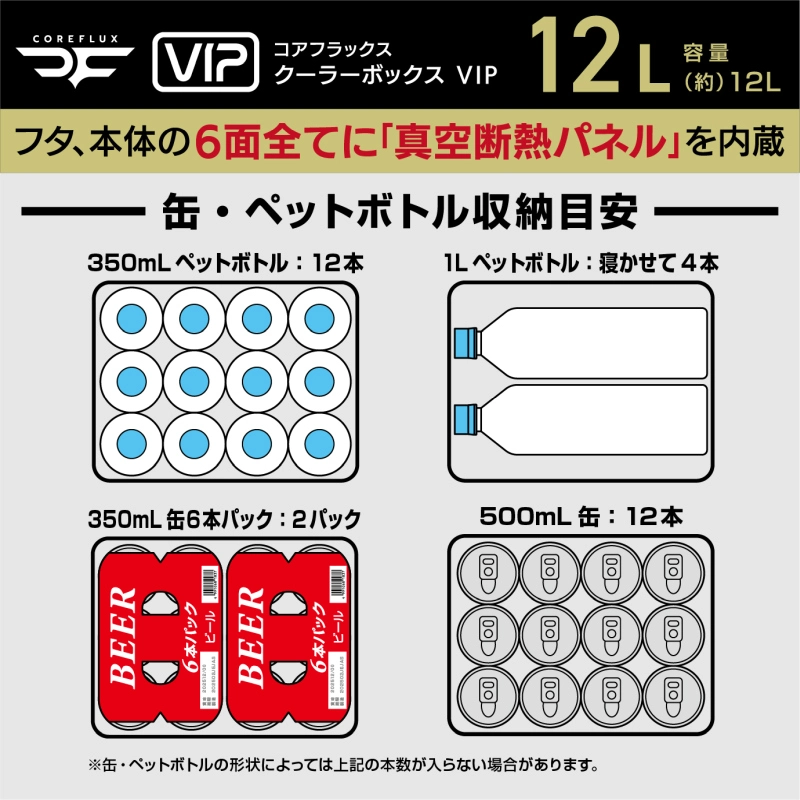 キャンプ＆フィッシングの付録:6面真空断熱クーラーボックス！JEJ