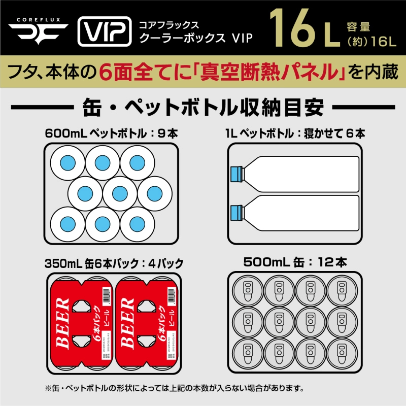 キャンプ＆フィッシングの付録:6面真空断熱クーラーボックス！JEJ