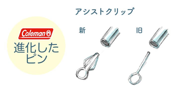 1人設営を実現させたアシストクリップ