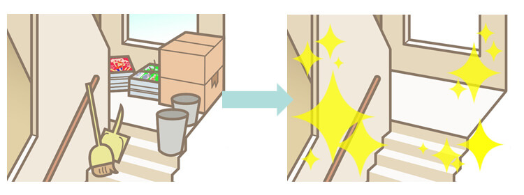 避難経路の確認と確保・整理整頓