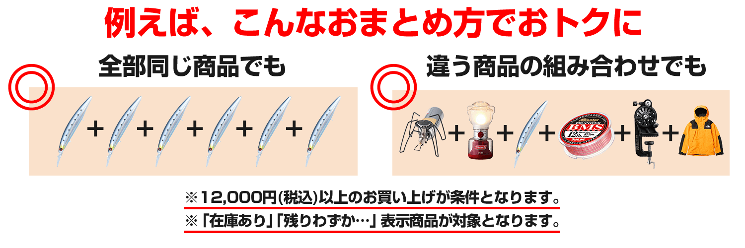 組み合わせ例のイメージ