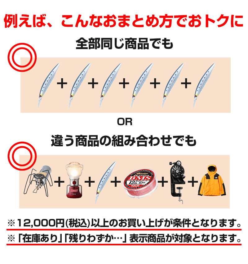 組み合わせ例のイメージ