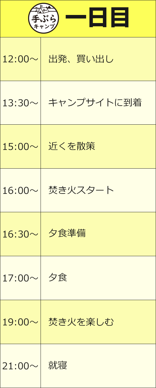 一日目スケジュール表
