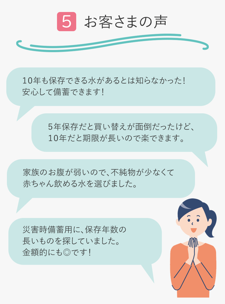 非常用 備蓄】 【ポイント10倍】10年保存水(蒸留水) 2l 6本セット＜長期保存＞【20箱以上はメーカー直送】  ｜アウトドア用品・釣り具通販はナチュラム