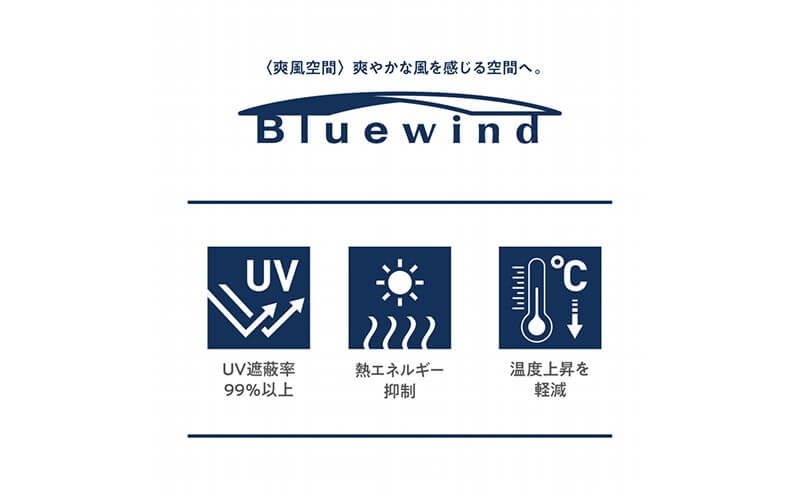 テント内の温度上昇を抑える「ブルーウィンド」とは？