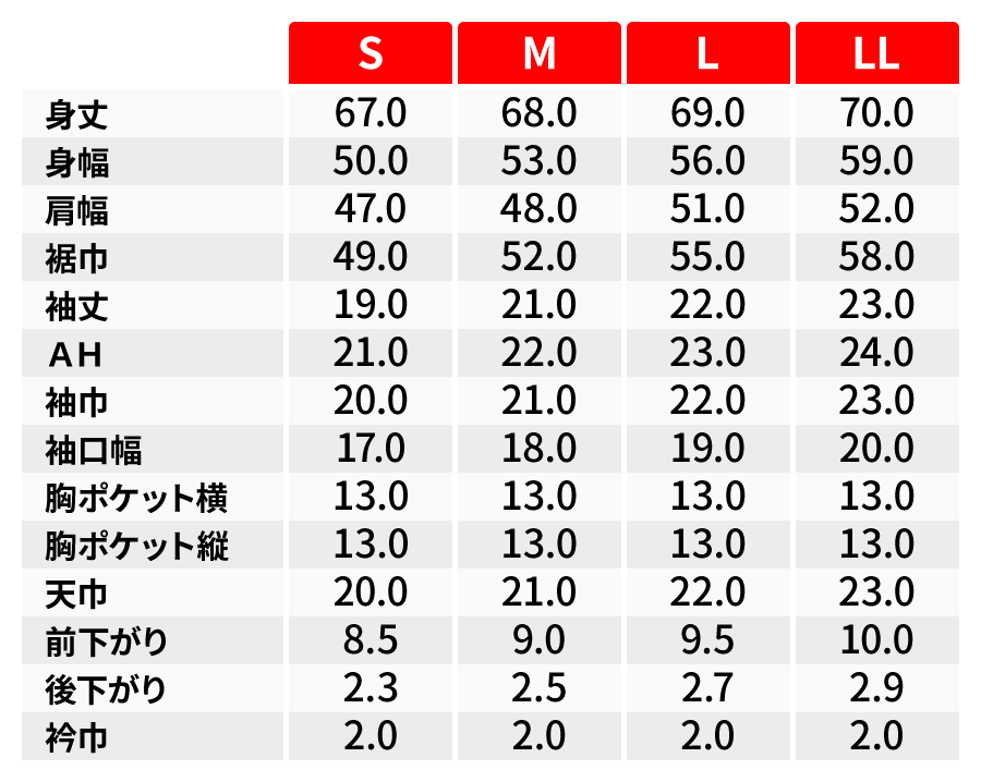 Hilander（ハイランダー） D-KAN ポケットTシャツ サイズ表