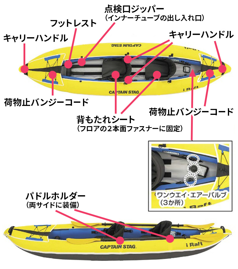 アイラフト　カヤックタンデム　シトラス