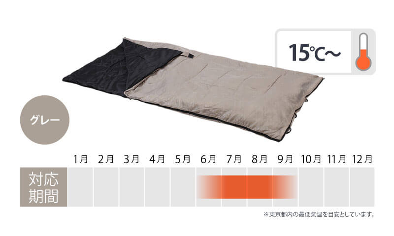 2in1 洗える4シーズンシュラフ 2 in 1 Schlaf