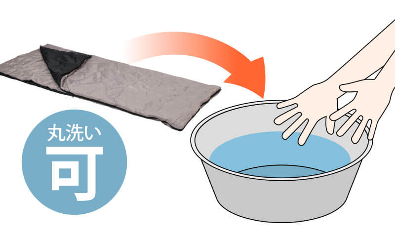 2in1 洗える4シーズンシュラフ 2 in 1 Schlaf