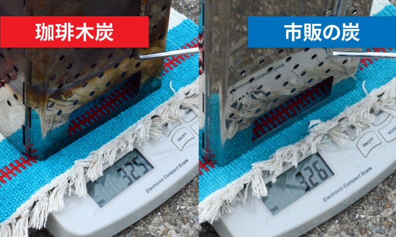 ハイランダー 珈琲木炭