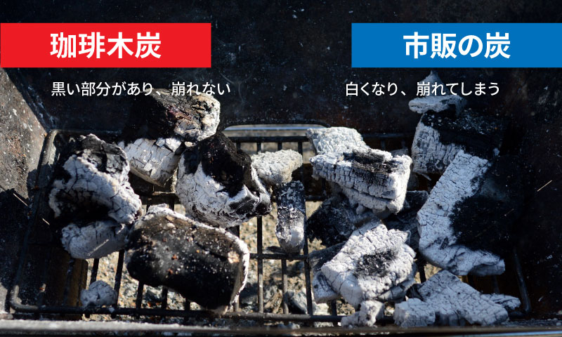 ハイランダー 珈琲木炭