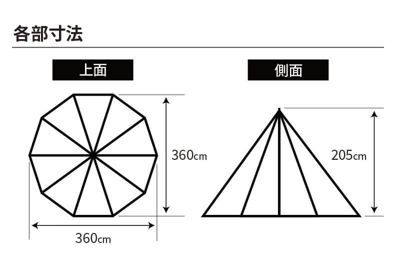 仕様・サイズ