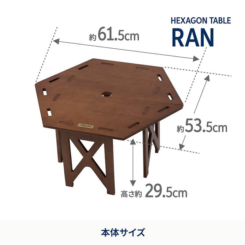 RANの本体サイズ