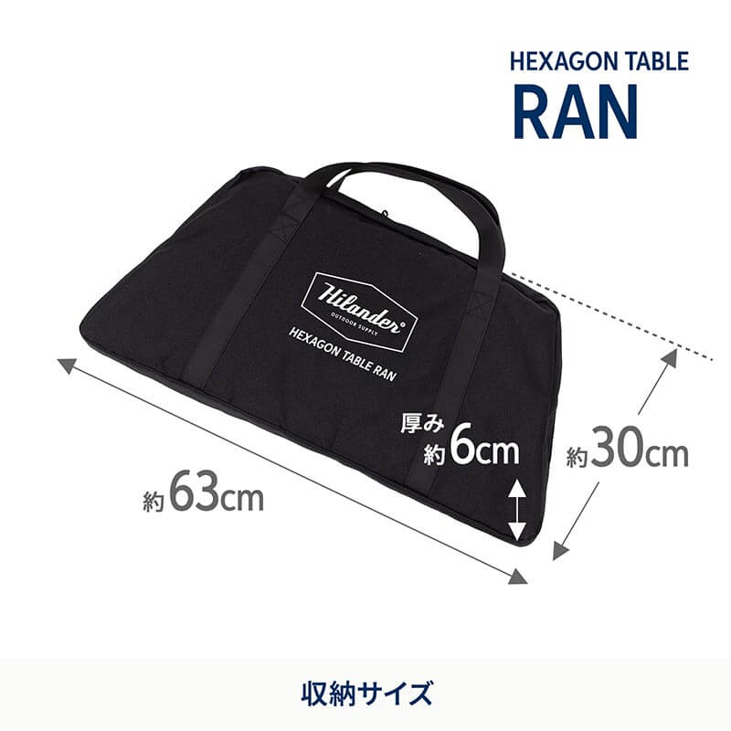 RANの収納サイズ