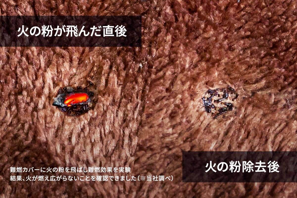 燃え広がりにくい難燃素材を使用