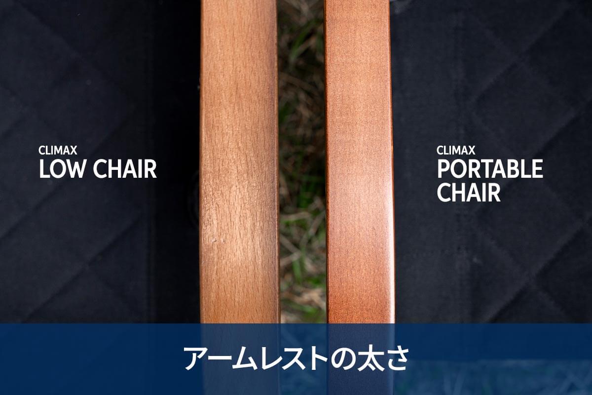 アームレストの太さ