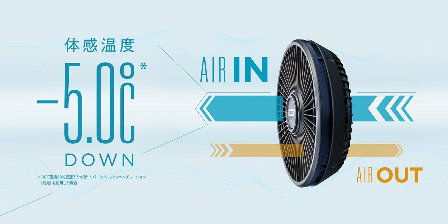 コールマン ダークルームエアーシリーズ DARK ROOM SERIES リバーシブルファンベンチレーションについて