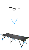 コット