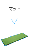 マット