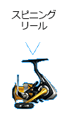 スピニングリール