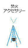 焚火アクセサリー