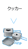 クッカー